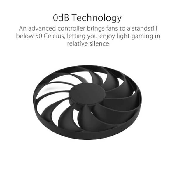 Asus Dual RTX 4070 Super 12GB Gaming Graphics Card